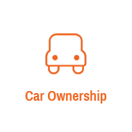 HF resource car ownership