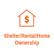 HF resource home ownership